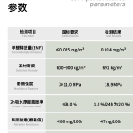 詳情合并對齊(再改)250828_07