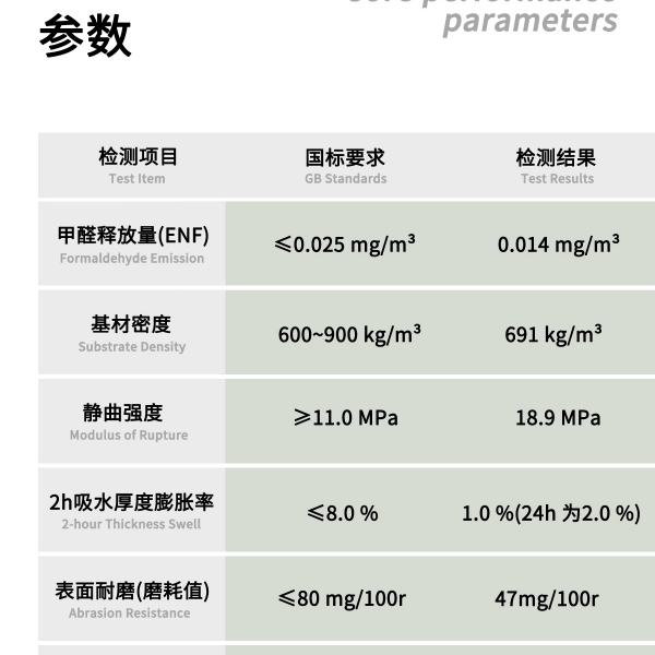詳情合并對齊(再改)250828_07